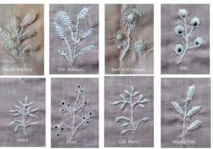 6 Basic Categories Chikankari Embroidery